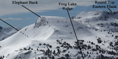 Carson Pass