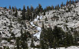 Pyramid Creek