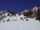 Backcountry skiing on Jakes Peak