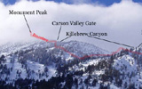 Heavenly sidecountry