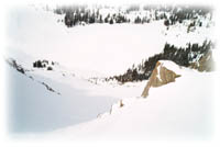 Backcountry skiing photo